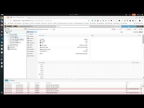 Building NFV Infrastructure with Proxmox & VNFs- demo