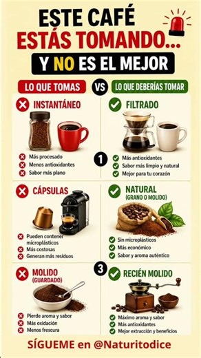 EL ERROR QUE COMETES AL TOMAR CAFÉ 😱☕ (NADIE TE LO DICE) #naturitodice #cafe #saludnatural