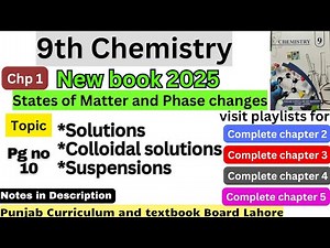 9th Chapter 1 Chemistry Solution Colloidal Solutions Suspensions
