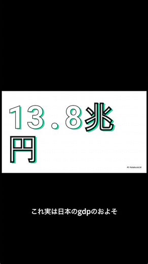 リモートワーク睡眠危機｜年収が29%下がる前に知るべき日本企業の最新睡眠戦略と即効改善メソッド0 #勉強 #お金 #教育
