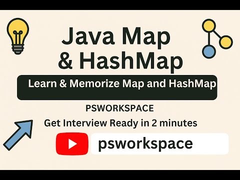 Java Map & HashMap Explained in 2 Minutes | Learn Fast for Interviews