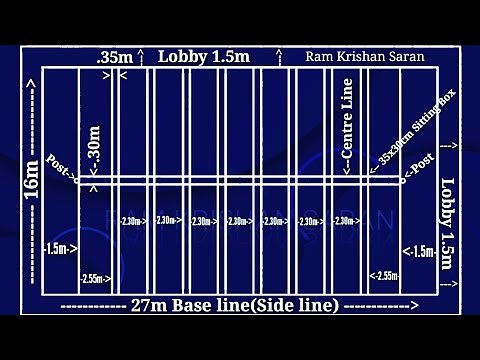 Kho-Kho Court Marking Plan | How to mark Kho kho Court, Kho Kho Court Measurements