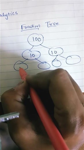 fraction tree#easy #easylearning