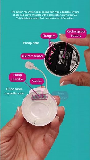 Inside the twiist™ Pump