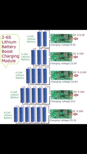 Everything You Need to Know: 2S-6S Multi-Cell Lithium Charger Module/#nn_electric_hobe
