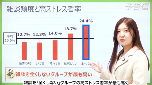 2024年度の最新結果から分かる、はたらく人々の生活習慣と ストレスの関係性 講師：服部 恭子（主席アナリスト）