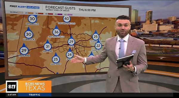 Wind gusts to reach 20 to 30 mph as near-record temperatures expected in North Texas