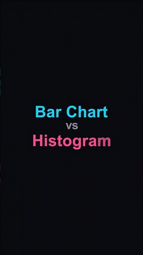Stop Using the Wrong Chart! 📊❌ (Bar vs Histogram)