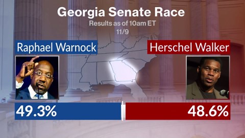 Where Key Senate Races Stand