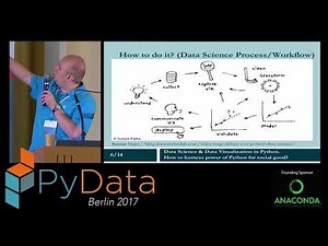 Radovan Kavicky - Data Science & Data Visualization in Python