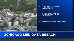 UChicago Med confirms data breach of patient information