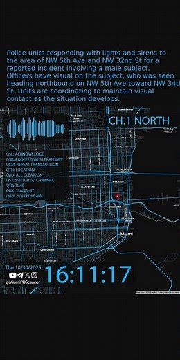 CODE 3 RESPONSE – NW 5th Ave & NW 32nd St | Miami PD #Shorts