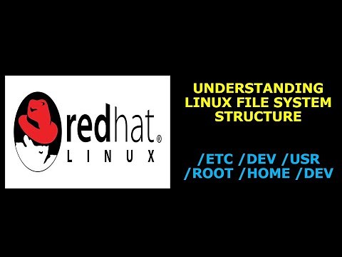 Understanding The Linux File System - Red Hat Linux Enterprise Training