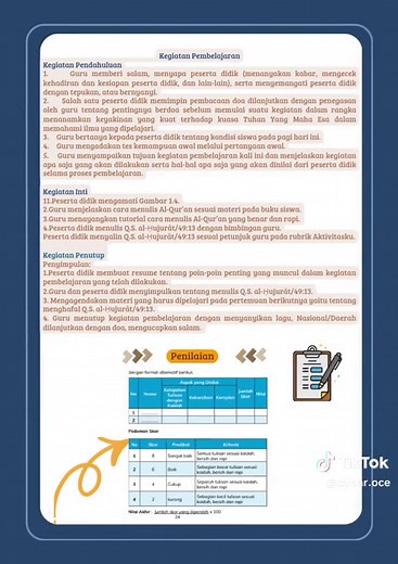 perangkat pembelajaran Modul PAI kelas 4 SD BAB 1
