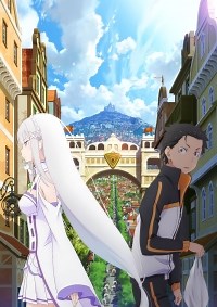 Сериал Re: Zero - режиссерская версия 1 сезон Re:Zero kara Hajimeru Isekai Seikatsu - Director's Cut смотреть онлайн бесплатно!