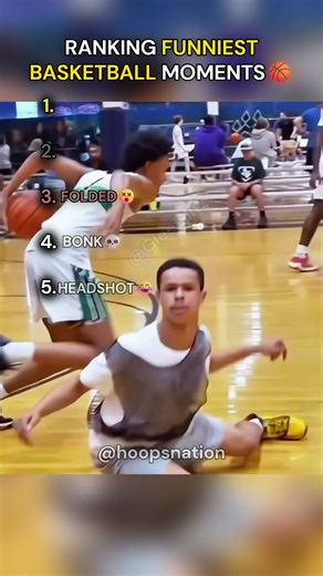 Ranking Funniest Basketball Moments 😭