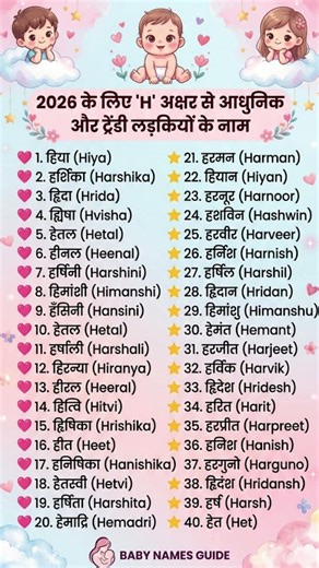 Baby Girl Names Starting with H | 'H' अक्षर से लड़कियों के सबसे मॉडर्न और सुपरहिट नाम 2026 #shorts
