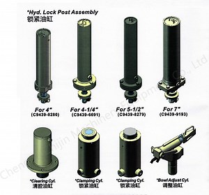 [Hot Item] Standard/Custom Made Inverted Telescopic Cylinder Single/Double Acting Cylinder Tie Rod/Welded Cylinder Cone Crusher Tramp Release/Clamping Hydraulic Cylinder