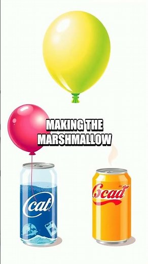 The Expanding Marshmallow Experiment