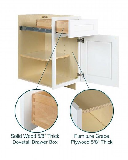 Luban Cabinetry|Premium|All Wood|NO MDF
