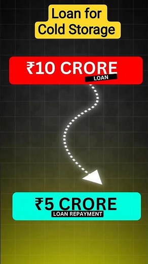 Start cold storage Business with Government Fund | National Horticulture Board Scheme | #shorts