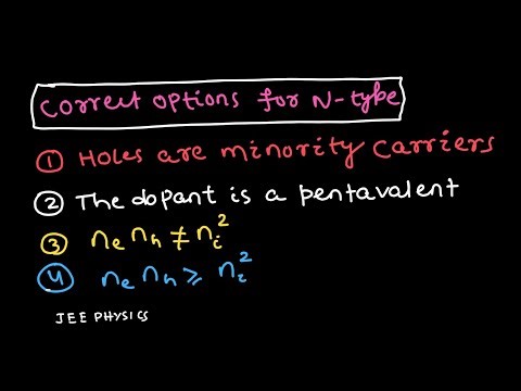 Correct Options for N-Type Semiconductor | JEE Physics | Semiconductor Electronics Problem Solving