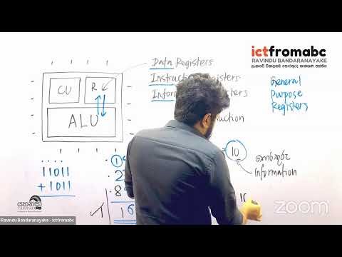 Grade 10 ICT - Lesson 1/2 - Day 01 | 10 ශ්‍රේණිය ICT - 1/2 පාඩම - 1 දිනය