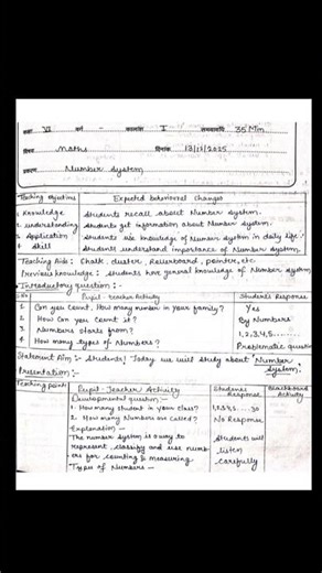 NUMBER SYSTEM Maths lesson plan Topic -1B.ed. internship diary. #pw #bachelor#edit #education
