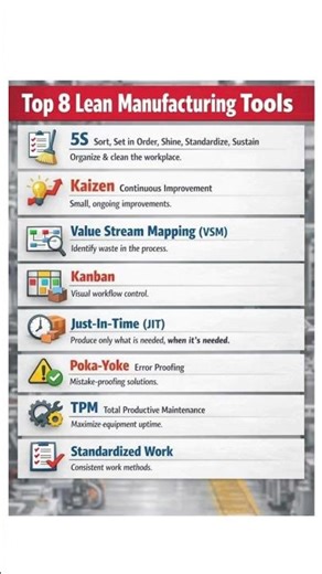Top 8 Lean manufacturing tools #safetyworldno1