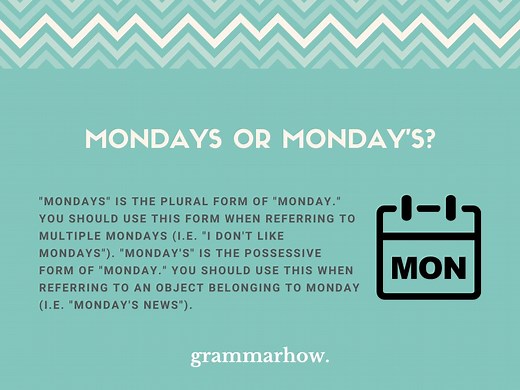 Mondays or Monday's? (Correct Possessive Form)