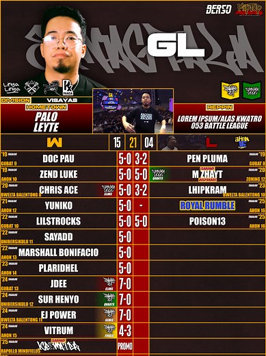 GL 15-4 #philippines #fliptop #battlerap #berso