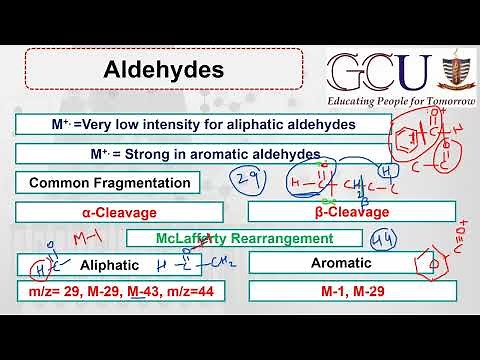 Lec-28 || Mass fragmentation pattern of aldehydes || Peaks in mass spectrum of aldehydes