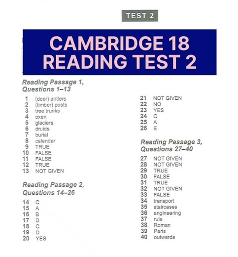 CAMBRIDGE 18 READING TEST 2 ANSWERS #ielts #ytshorts #navneet #viralshorts #readinganswers
