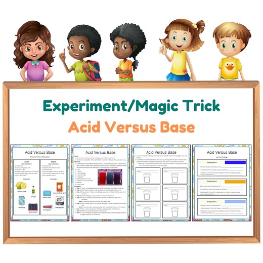 Red Cabbage Indicator: Acid Versus Base Science Experiment (PDF Packet) - Etsy UK