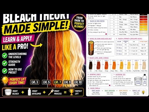 How to Use Bleach Like a Pro | Developer Volume & Lift Guide | Hair Bleach Theory Full Tutorial ￼