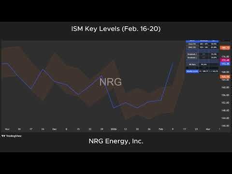 Utilities Weekly Ranges: $NRG, $CEG, $VST & 7 More | ISM Projections (Feb 16-20)