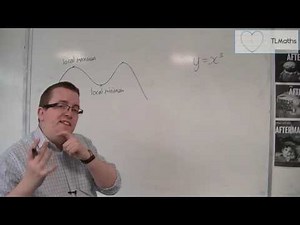 OCR MEI Core 2 8.04 Maxima, Minima and Points of Inflection