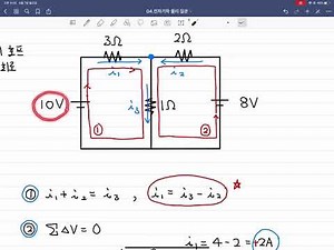Patent Attorney Physics Questions Electromagnetism Electric Circuits 04 Physics Kirchhoff's Laws