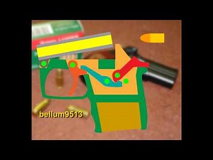 pistola monotiro-mecanismo-como funciona una pistola