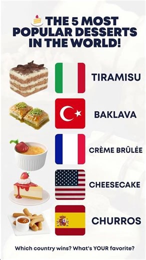 🍰 THE 5 MOST POPULAR DESSERTS IN THE WORLD!
