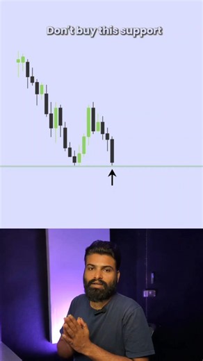 Why 95% of Traders Fail at Support Levels 🛑 #smc