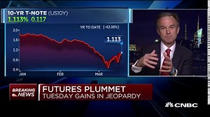 Rockefeller Capital Management's Greg Fleming compares and contrasts coronavirus and 2008 financial crisis