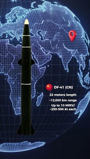World’s Biggest ICBMs 2025 🔥