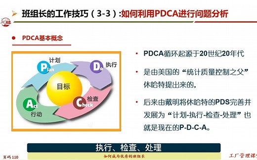 PDCA的基本概念和四个重要阶段的解释