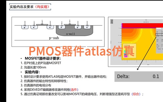 PMOS器件atlas仿真