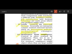 limitations of controlling || ncert || class 12 business studies