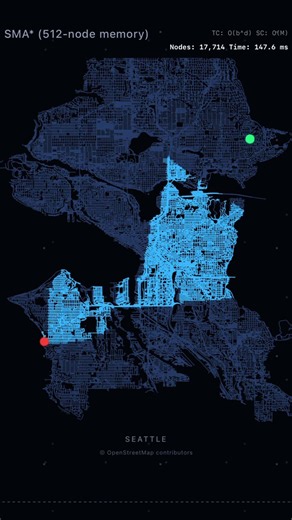 A* algorithms visualization in Seattle