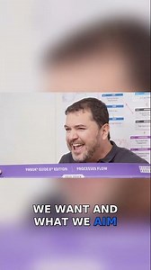 #shorts - FREE Process Flow for the PMBOK