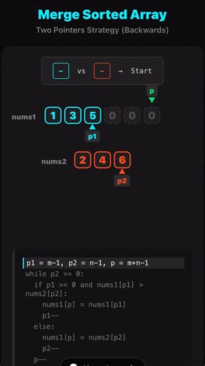 Data-science_fact on Instagram: "#MergeSort #SortingAlgorithm #DSA #DivideAndConquer #PythonProgramming #DataStructures #Algorithms #CodingReels #TechReels #LearnToCode #ProgrammerLife"