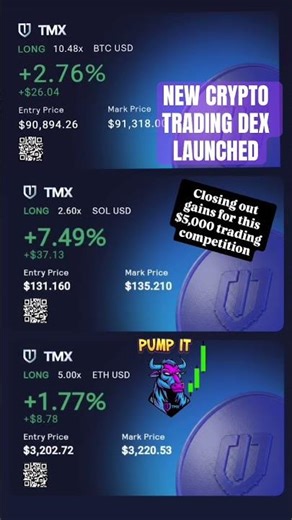 Closing Trading Gains